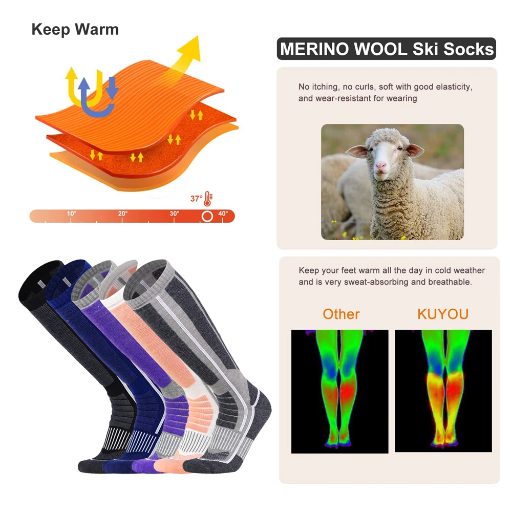 1 Paar Thermosocken aus Merino – Wool Hiking Sock Bewertung und Preis